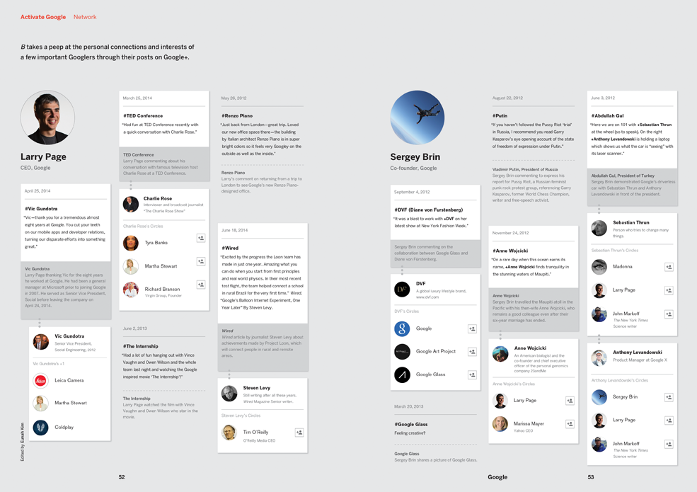 B MAGAZINE #28 - GOOGLE, BRAND, GOOGLE, BRAND DESIGN, BRAND DESIGN MAGAZINE