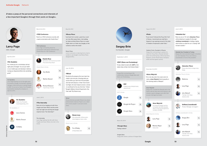 B MAGAZINE #28 - GOOGLE, BRAND, GOOGLE, BRAND DESIGN, BRAND DESIGN MAGAZINE
